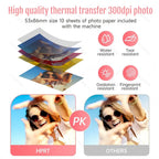 GiftCam  - Holidays Best Cam Printer ™