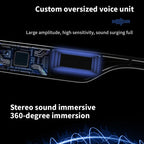 BeatVision™