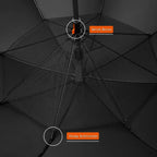 BreezeShade - Compact Umbrella with Fan™