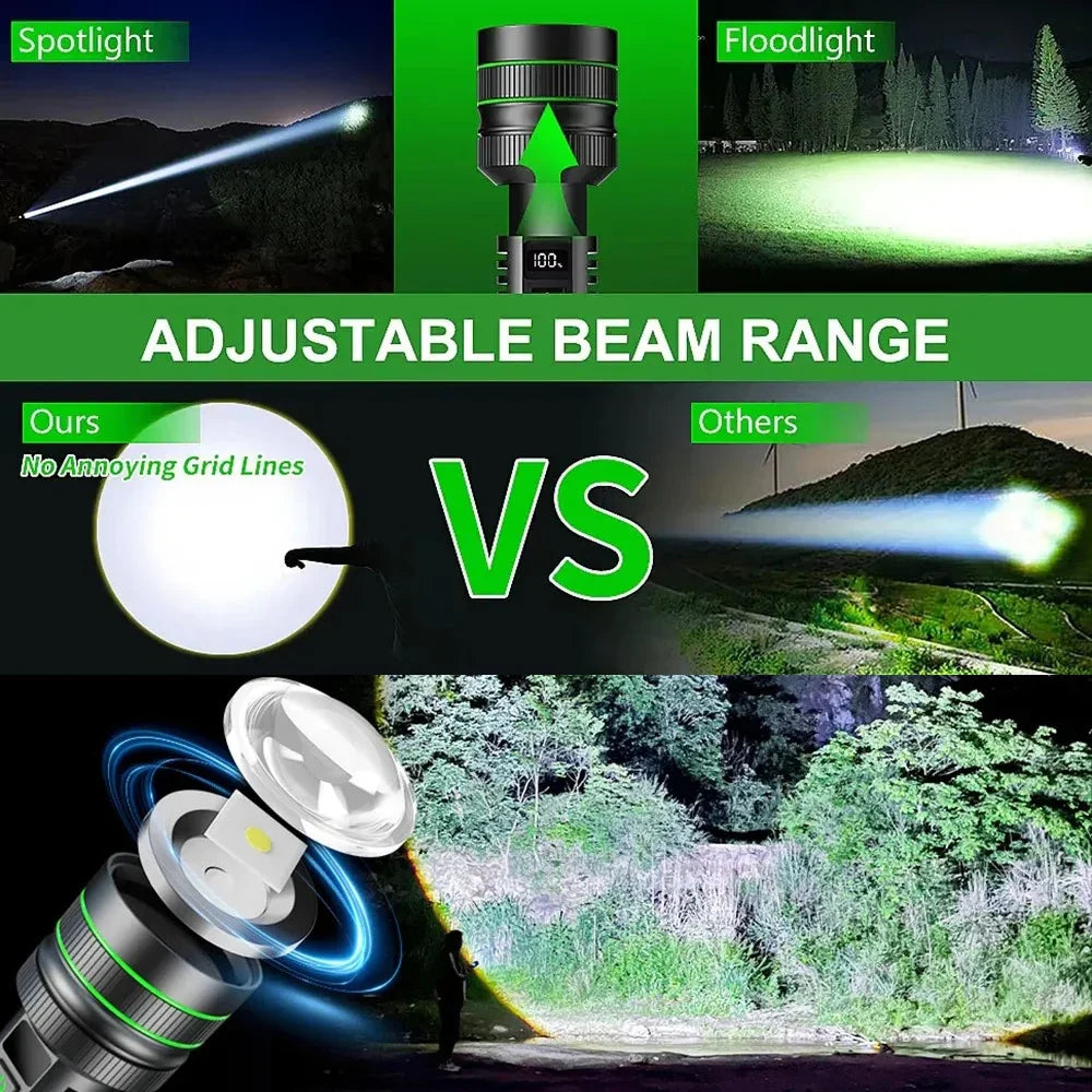 SunBeam  - High Beam Zoom Flashlight™