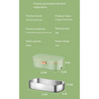 HotBox - Power Lunch Box™