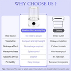 Compact Small Washing Machine™