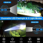 MaxFlash  - Worlds Most Powerful Tactical Flashlight™