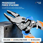RatchetPro™ Wire Pliers