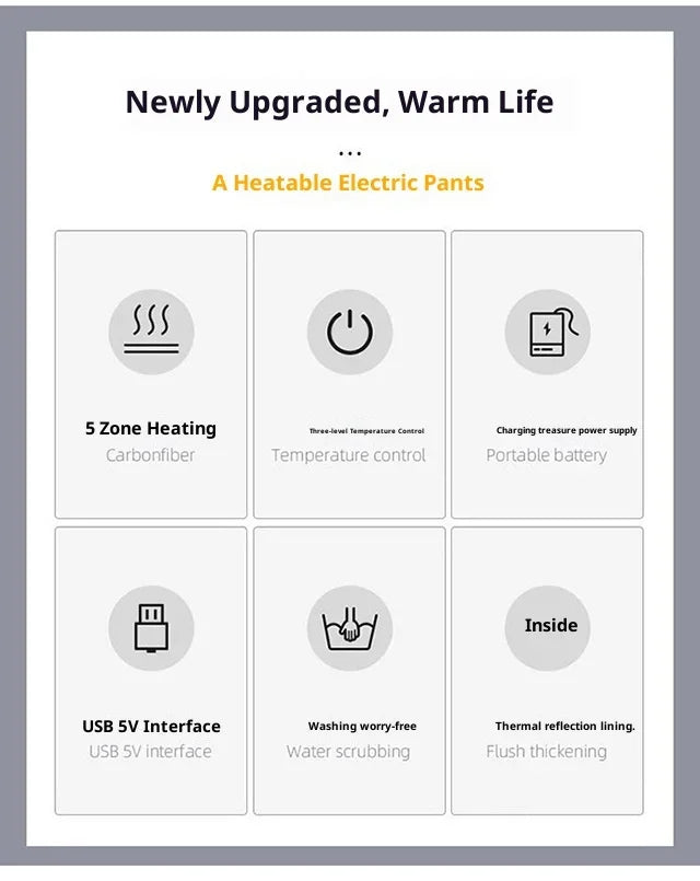 HeatCore™ Smart Heated Jacket – 3-Level Adjustable Winter Heating Coat
