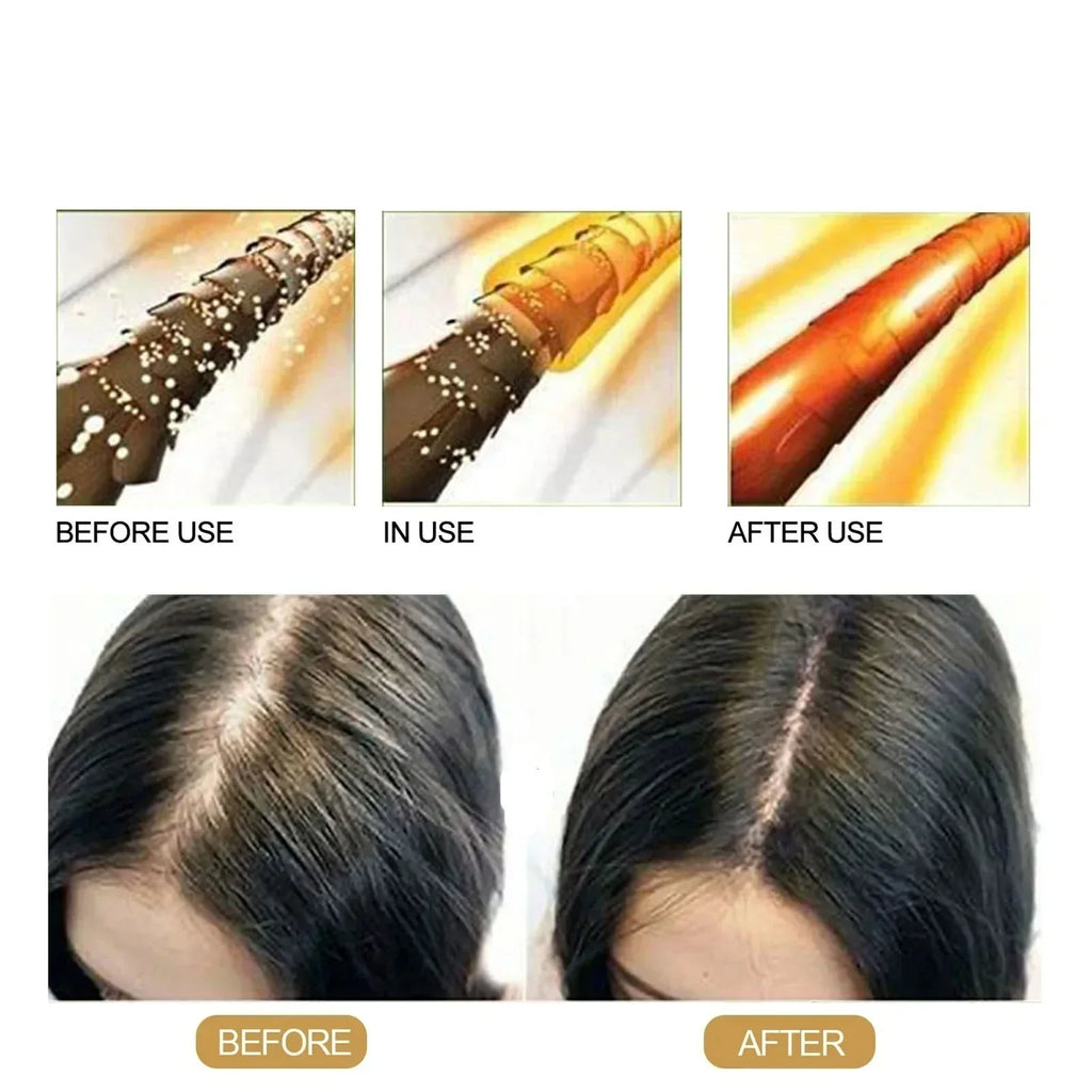 OrganicRoots - Ginger Hair Regrowth Shampoo Bar™