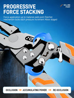 RatchetPro™ Wire Pliers