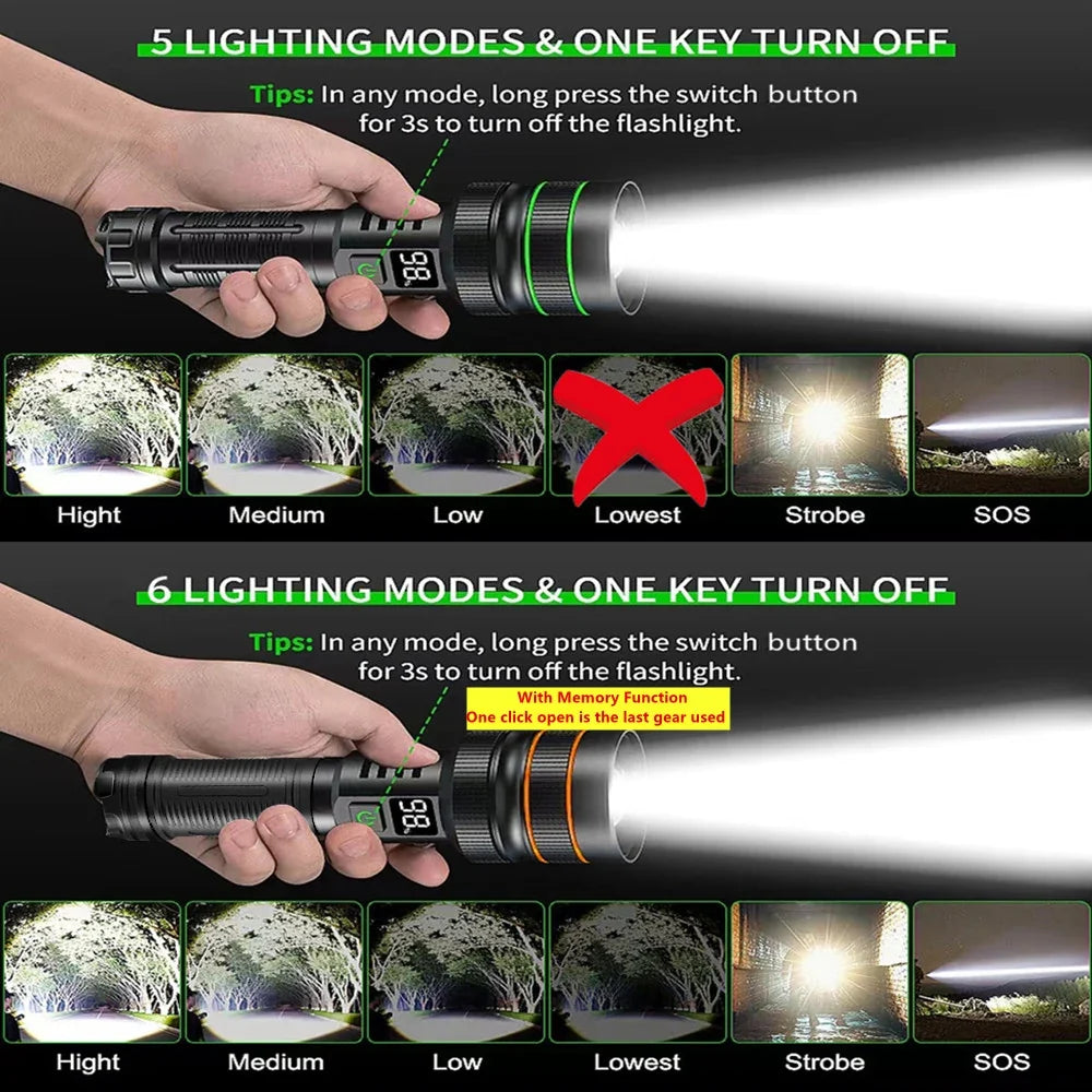 SunBeam  - High Beam Zoom Flashlight™