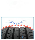 SnowGrip™ Emergency Tire Straps