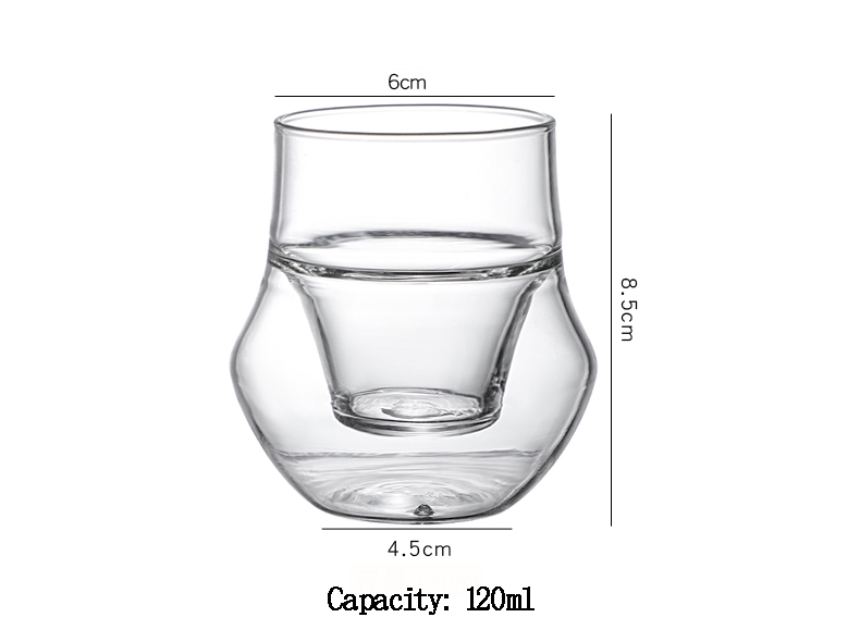 PROPL Espresso Glass Kit™
