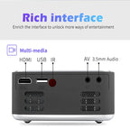 MiniTheatre - Full HD USB Mini Projector™