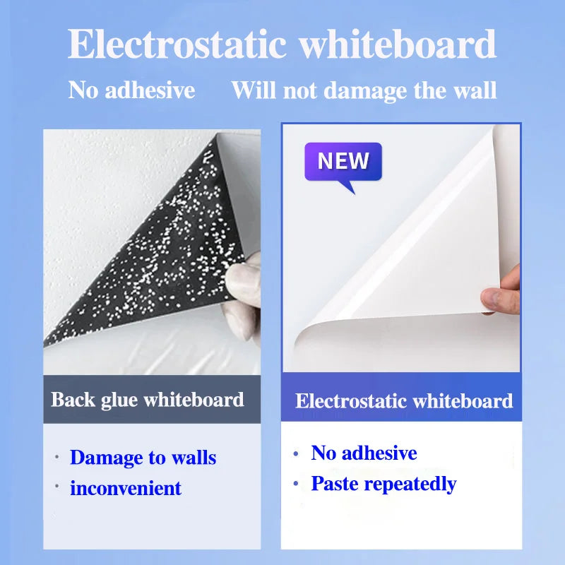 ElectroBoard ™