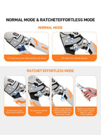 RatchetPro™ Wire Pliers