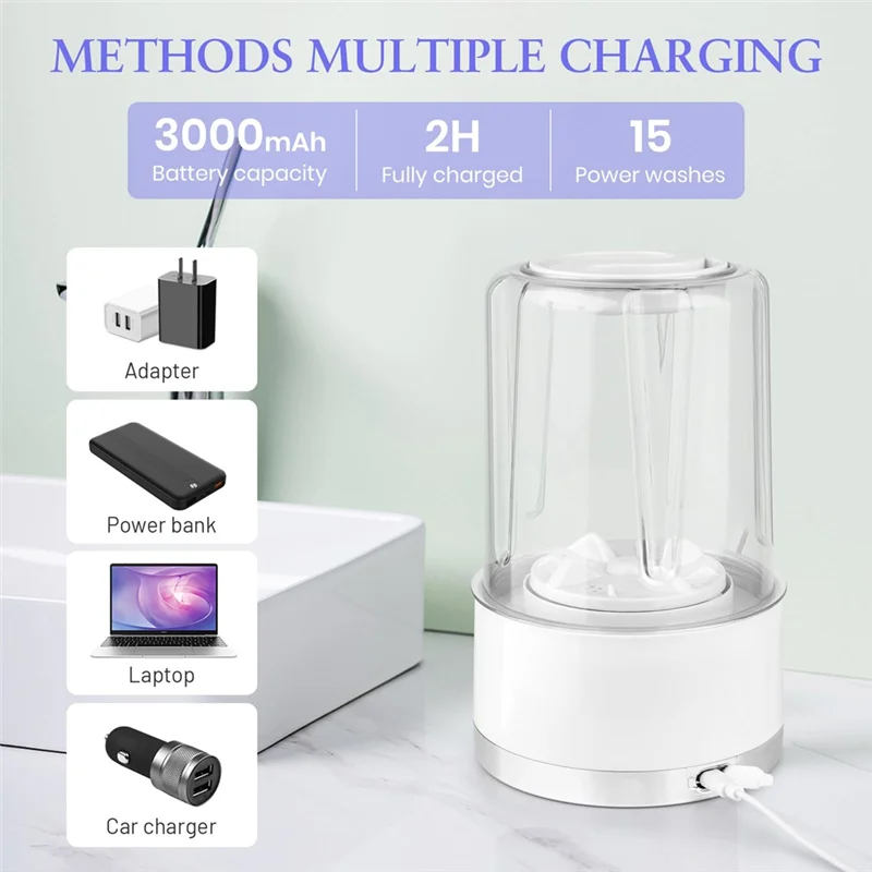 Compact Small Washing Machine™