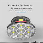 BlazeBeam - Powerful Led Torch Light™