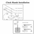 APOLLO DIY Wall Clock - Cartnoova