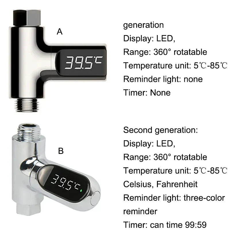 AquaTemp™ - LED Display Water Shower Thermometer - Cartnoova