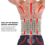 Back Support Belt™ - Cartnoova