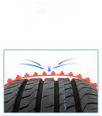 CarGrip™ - Anti Car Tires Snow - Cartnoova