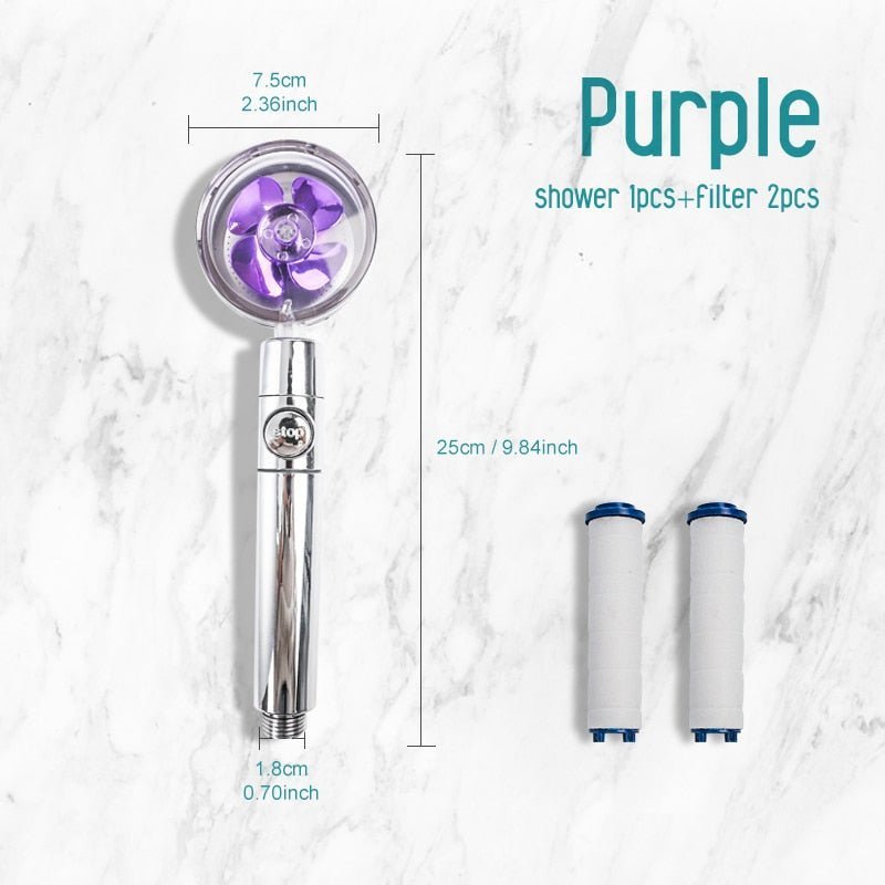 Cleaneo Shower Jet™ - Cartnoova