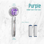 Cleaneo Shower Jet™ - Cartnoova