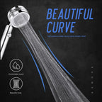 Cleaneo Shower Jet™ - Cartnoova