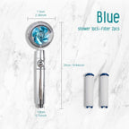Cleaneo Shower Jet™ - Cartnoova