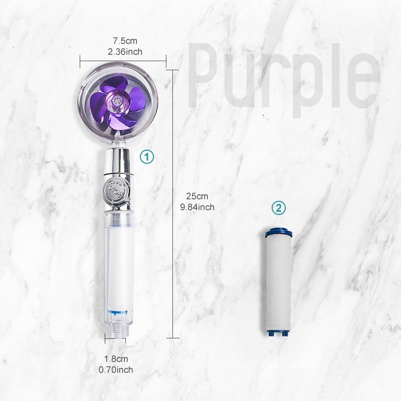 Cleaneo Shower Jet™ - Cartnoova