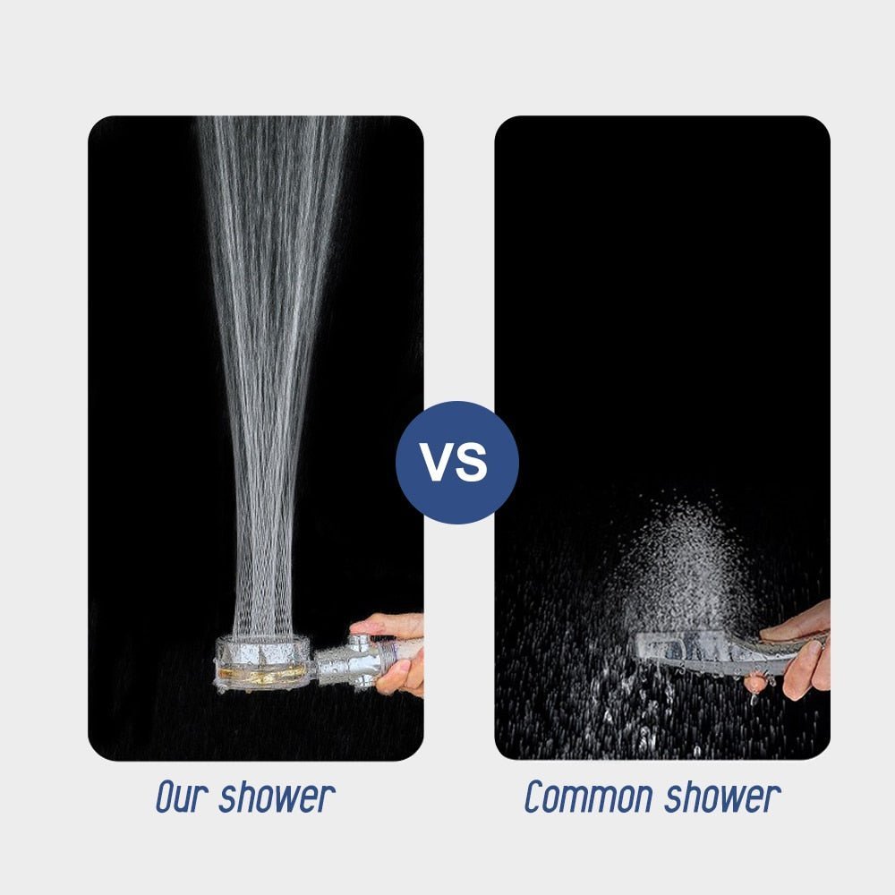 Cleaneo Shower Jet™ - Cartnoova