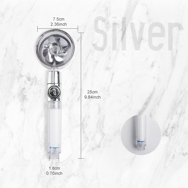 Cleaneo Shower Jet™ - Cartnoova