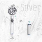 Cleaneo Shower Jet™ - Cartnoova
