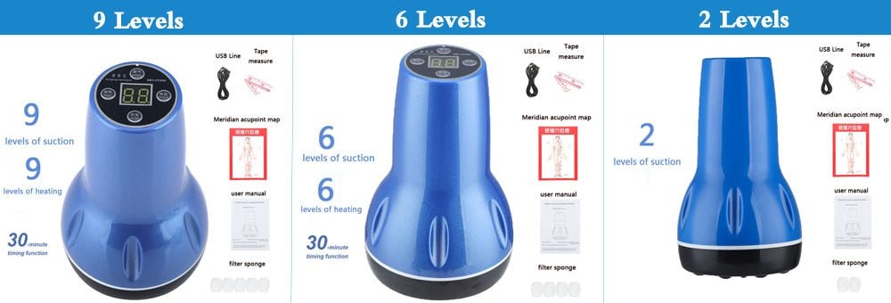 CuppyRecovery™️ - #1 Best Recovery Device for 2023 - Cartnoova