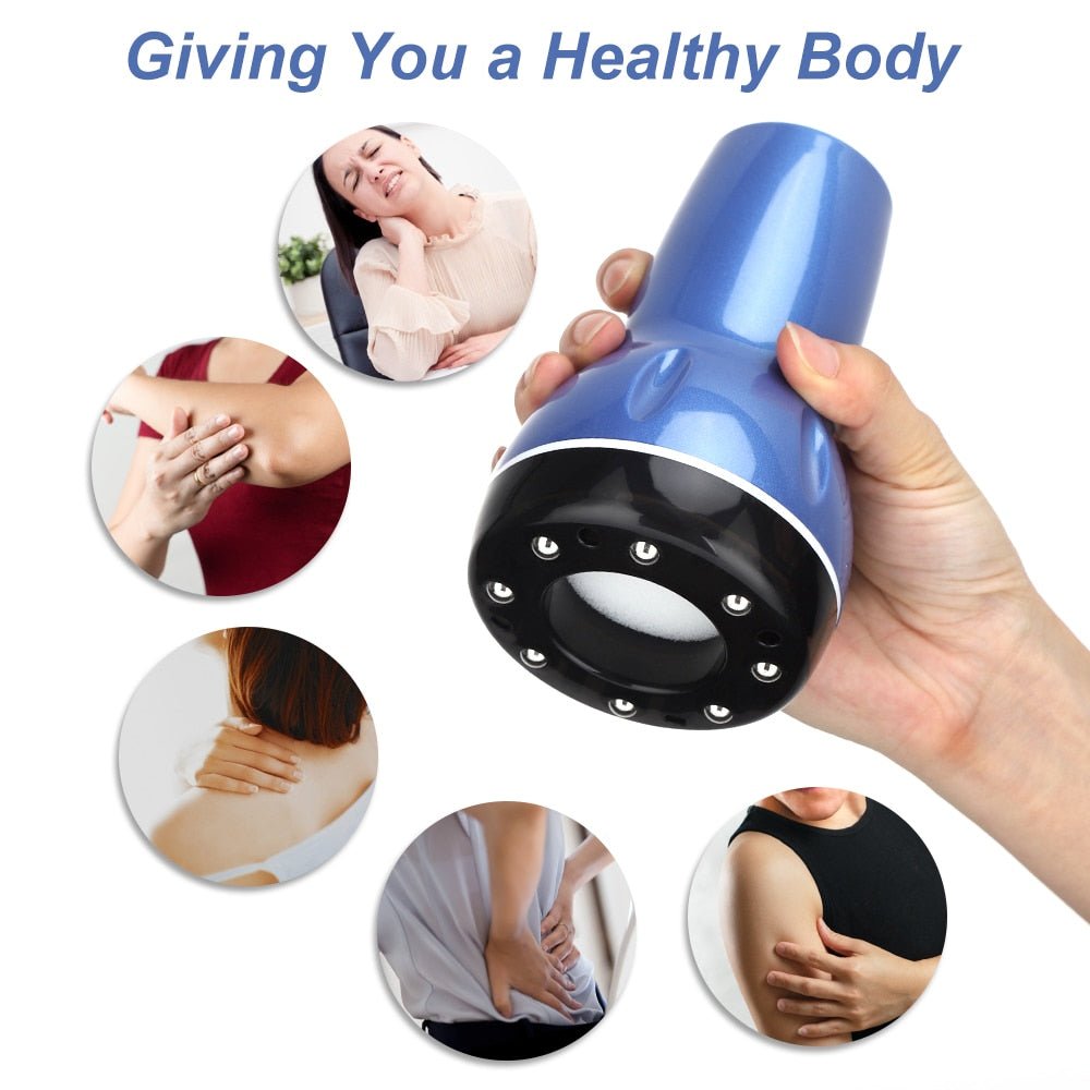 CuppyRecovery™️ - #1 Best Recovery Device for 2023 - Cartnoova