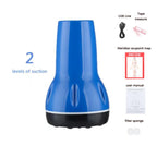 CuppyRecovery™️ - #1 Best Recovery Device for 2023 - Cartnoova