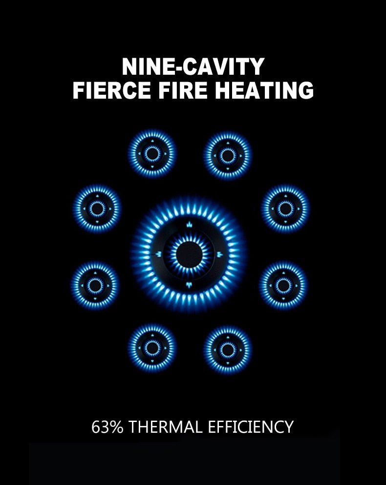 EcoTouch Gas™ - Cartnoova