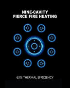 EcoTouch Gas™ - Cartnoova