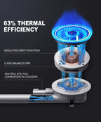 EcoTouch Gas™ - Cartnoova