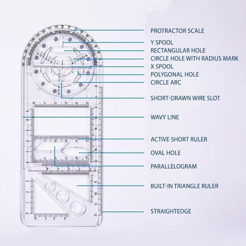 GeoMetric™ Ruler - Cartnoova