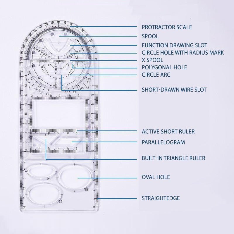 GeoMetric™ Ruler - Cartnoova