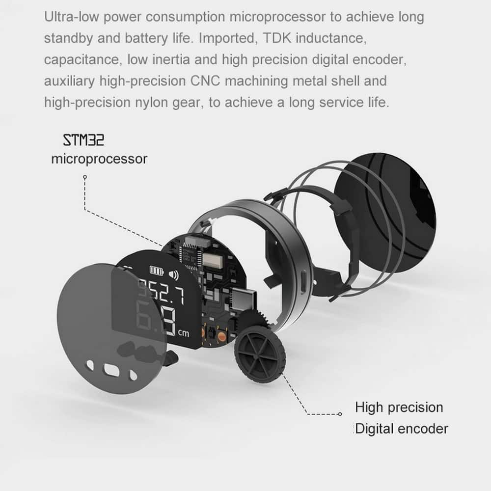 Handheld Meter ™ - Cartnoova