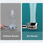 Kleano™ Hydro-Jet Turbo Shower head - Cartnoova