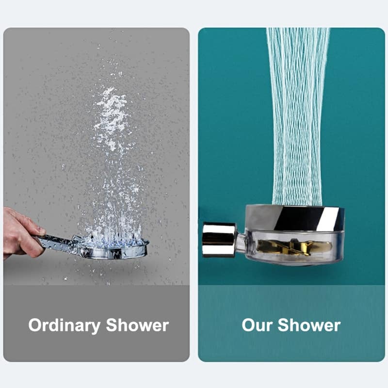 Kleano™ Hydro-Jet Turbo Shower head - Cartnoova