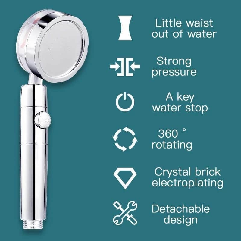 Kleano™ Hydro-Jet Turbo Shower head - Cartnoova
