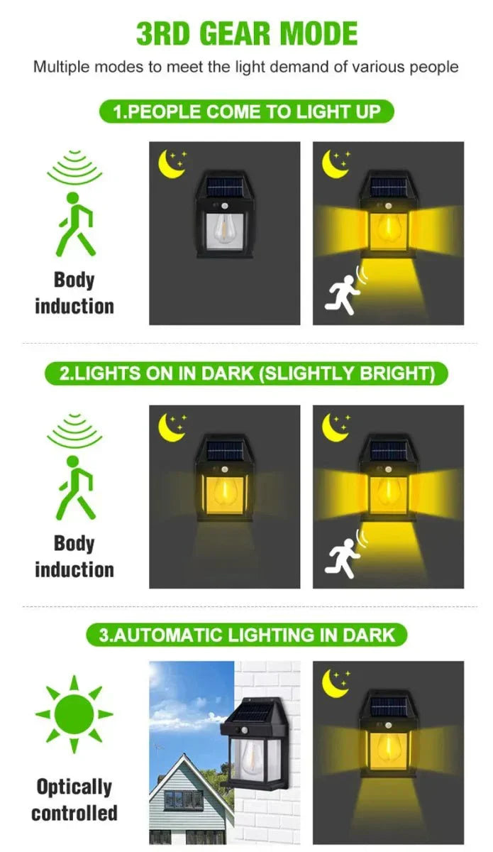 LuminaLuxe™ - Solar Tungsten Wall Lamp - Cartnoova
