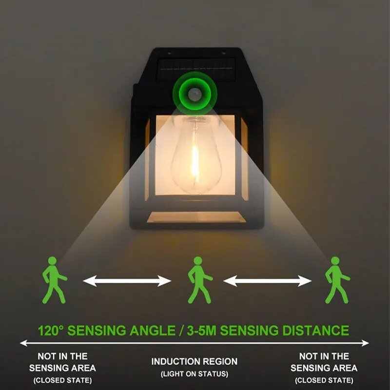 LuminaLuxe™ - Solar Tungsten Wall Lamp - Cartnoova