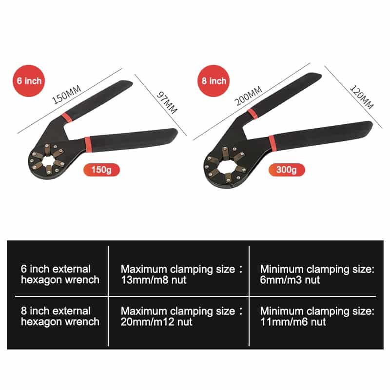 Magic Adaptive Hexagon Multifunctional Wrench Tool - Cartnoova