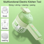 MinceMi ™ - Kitchen Mincer - Cartnoova