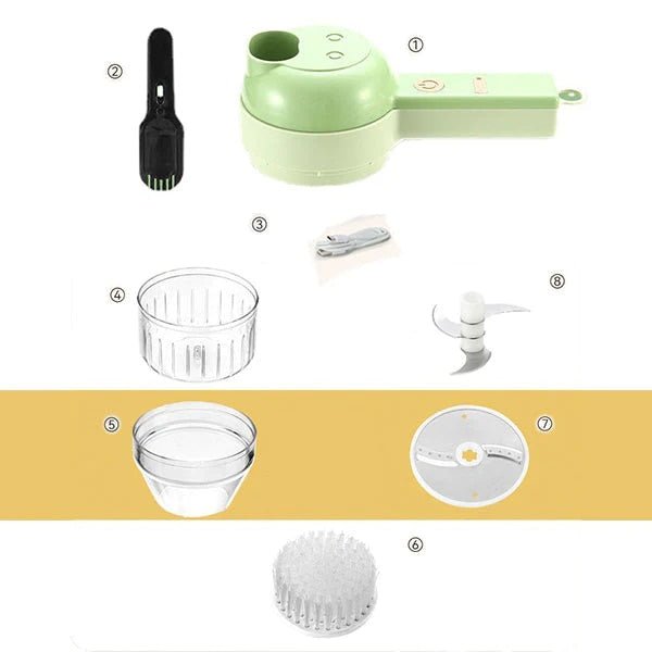MinceMi ™ - Kitchen Mincer - Cartnoova