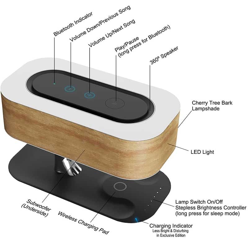 Modern LED Bluetooth Table Lamp - Cartnoova