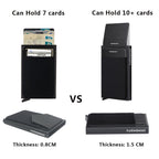 NovaWallet™ SmartShield RFID Wallet - Cartnoova